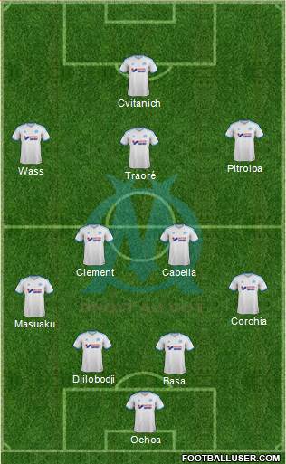 Olympique de Marseille Formation 2014