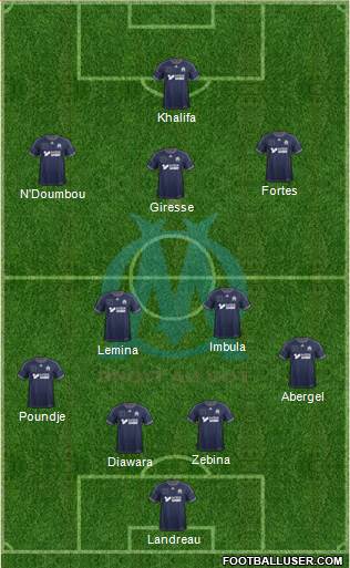 Olympique de Marseille Formation 2014