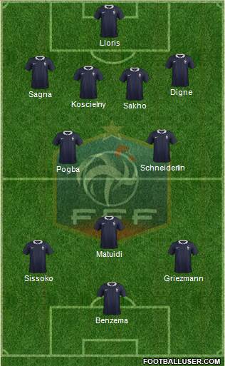 France Formation 2014