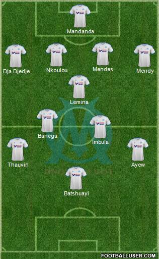 Olympique de Marseille Formation 2014