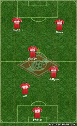 Spartak Moscow Formation 2014