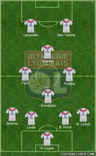 Olympique Lyonnais Formation 2014
