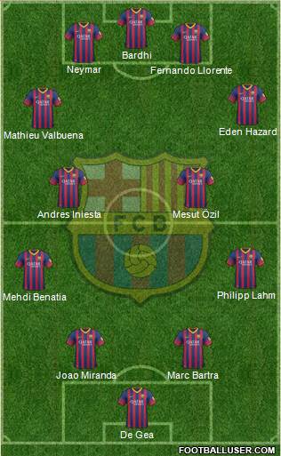 F.C. Barcelona Formation 2014