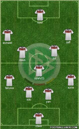 Germany Formation 2014