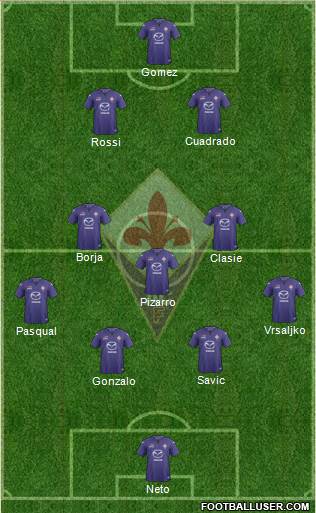 Fiorentina Formation 2014