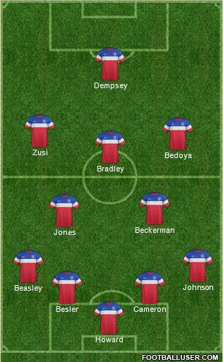 U.S.A. Formation 2014