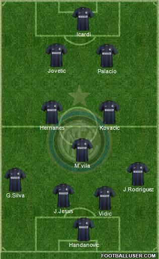 F.C. Internazionale Formation 2014