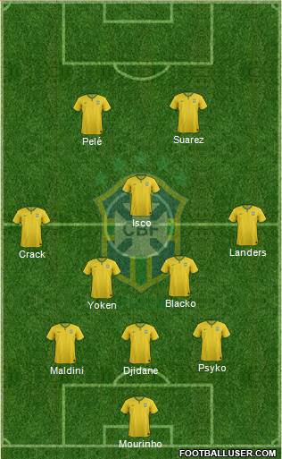 Brazil Formation 2014