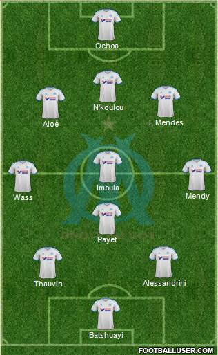 Olympique de Marseille Formation 2014
