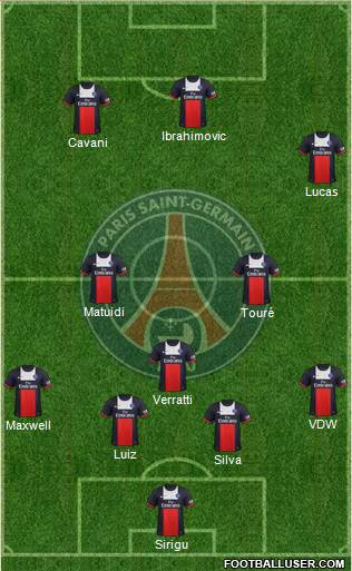 Paris Saint-Germain Formation 2014