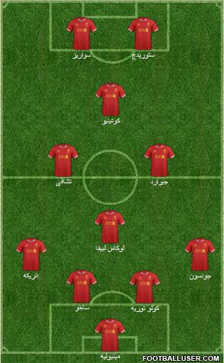 Liverpool Formation 2014