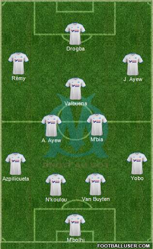 Olympique de Marseille Formation 2014