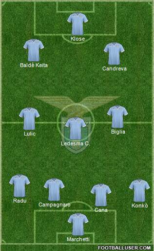 S.S. Lazio Formation 2014
