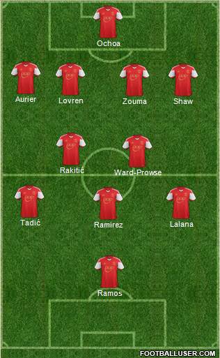 Southampton Formation 2014