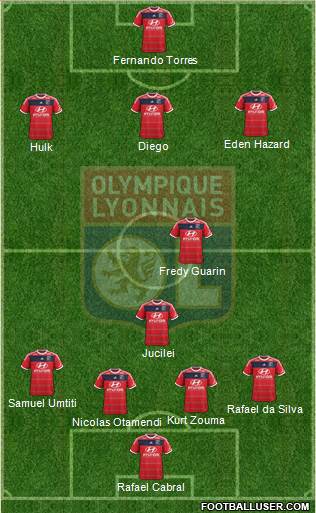 Olympique Lyonnais Formation 2014