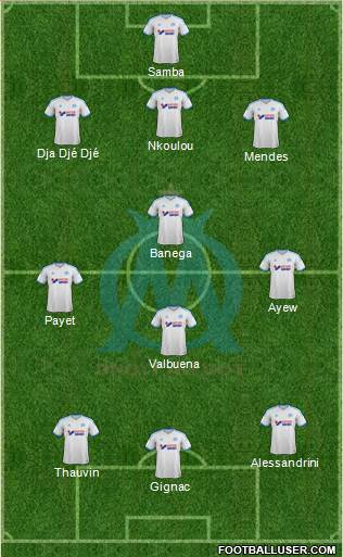 Olympique de Marseille Formation 2014