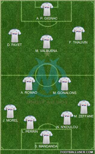 Olympique de Marseille Formation 2014