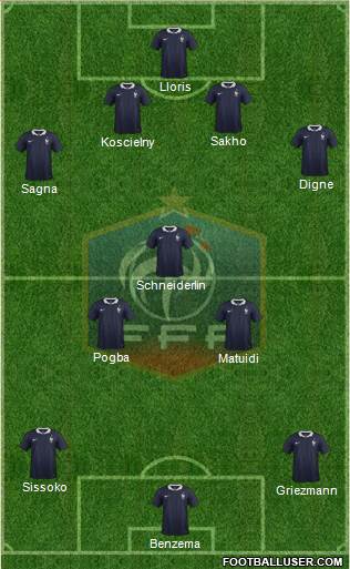 France Formation 2014