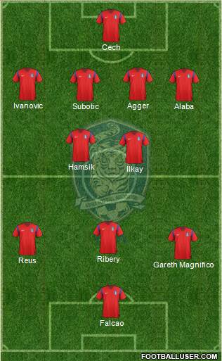 South Korea Formation 2014