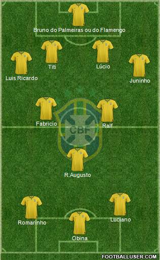 Brazil Formation 2014