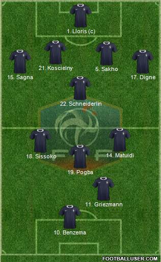 France Formation 2014