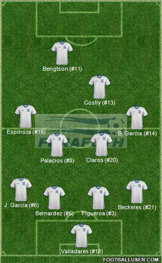 Honduras Formation 2014