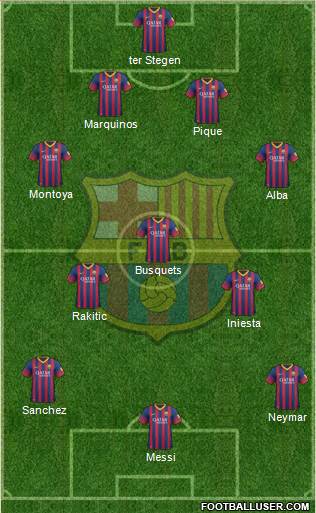 F.C. Barcelona Formation 2014