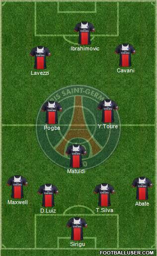 Paris Saint-Germain Formation 2014