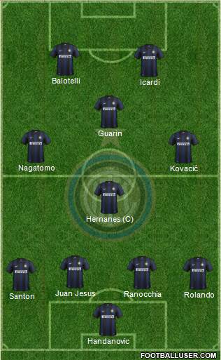F.C. Internazionale Formation 2014