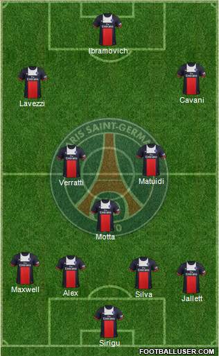 Paris Saint-Germain Formation 2014
