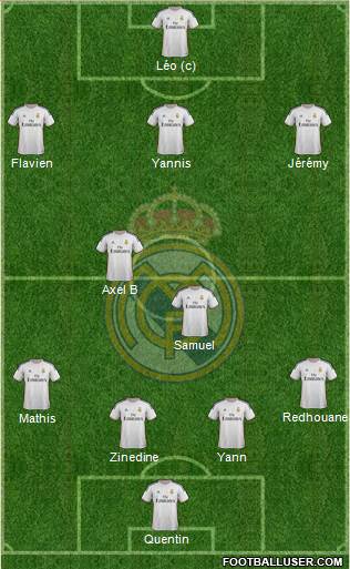 R. Madrid Castilla Formation 2014