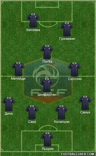 France Formation 2014