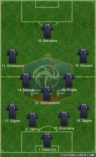 France Formation 2014