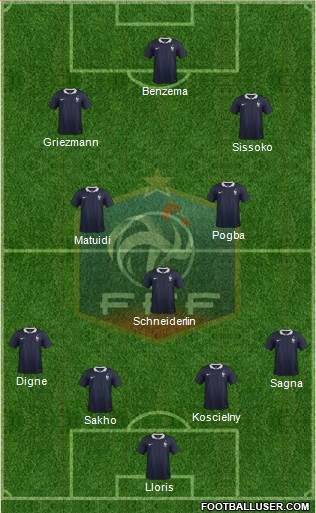 France Formation 2014