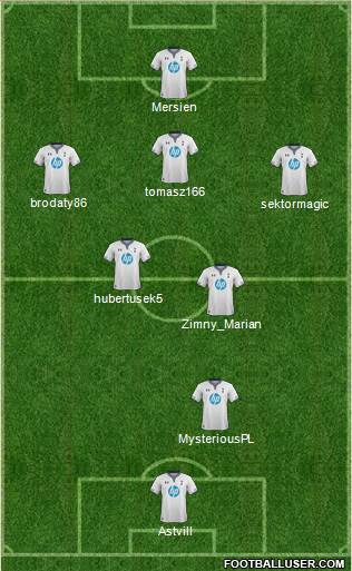 Tottenham Hotspur Formation 2014