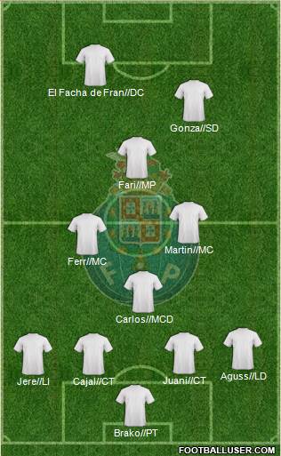 Futebol Clube do Porto - SAD Formation 2014