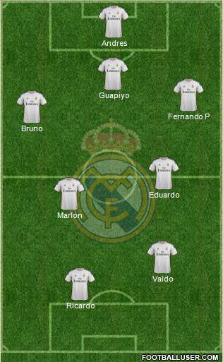 Real Madrid C.F. Formation 2014