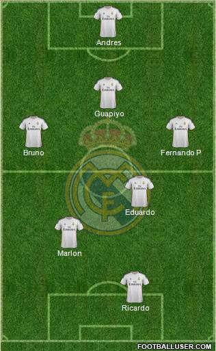 Real Madrid C.F. Formation 2014