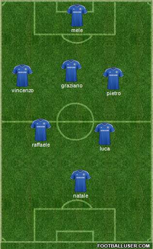 Chelsea Formation 2014