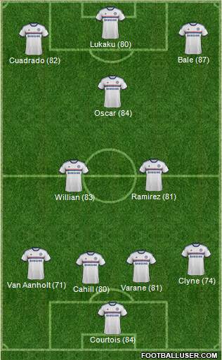 Chelsea Formation 2014