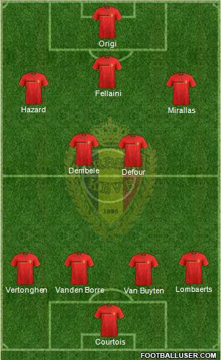 Belgium Formation 2014