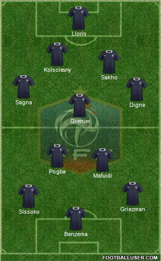 France Formation 2014