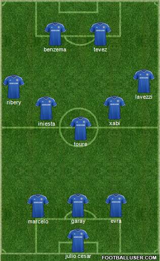 Chelsea Formation 2014