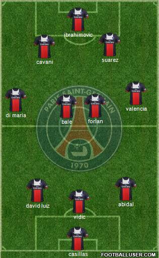 Paris Saint-Germain Formation 2014