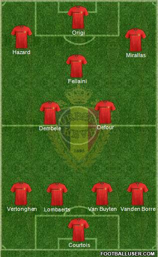 Belgium Formation 2014