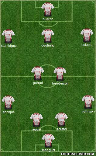 Liverpool Formation 2014