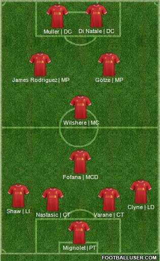 Liverpool Formation 2014