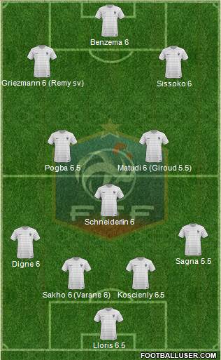 France Formation 2014