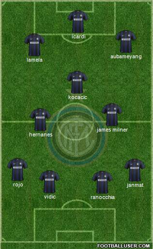 F.C. Internazionale Formation 2014