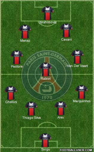 Paris Saint-Germain Formation 2014